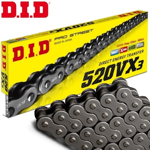 Catena did per - did, 125